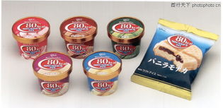 日用百货包装设计图库 提升品牌价值与市场吸引力